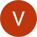 Vikas Rana Vikas Rana