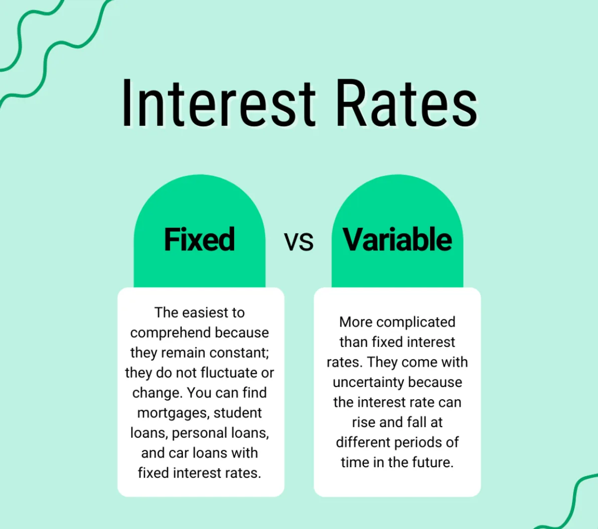 A split home loan can be advantageous, especially if the variable component comes with an offset account and the fees are low